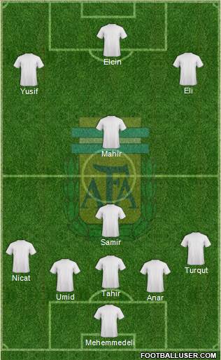 Argentina Formation 2014
