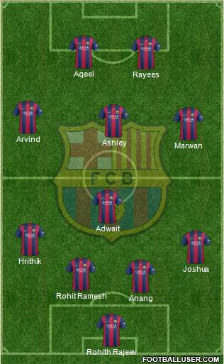 F.C. Barcelona Formation 2014