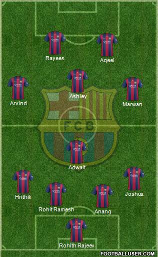 F.C. Barcelona Formation 2014