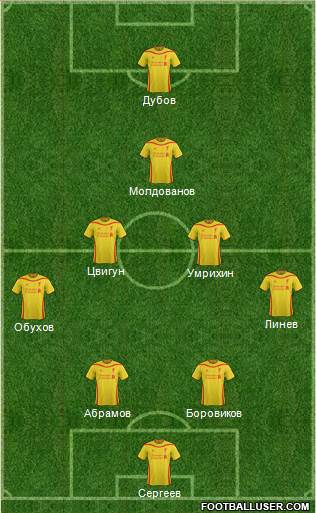 Liverpool Formation 2014