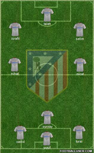 Atlético Madrid B Formation 2014