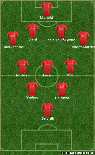 Liverpool Formation 2014