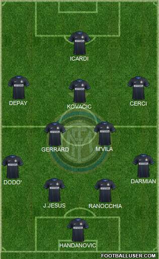 F.C. Internazionale Formation 2014