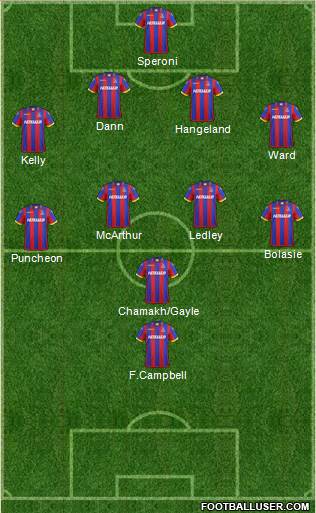 Crystal Palace Formation 2014