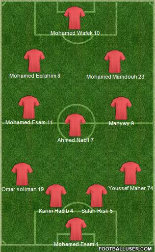 Liverpool Formation 2014
