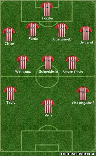 Southampton Formation 2014