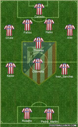 C. Atlético Madrid S.A.D. Formation 2014