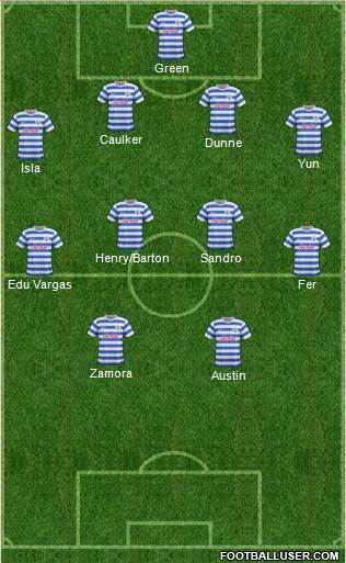 Queens Park Rangers Formation 2014