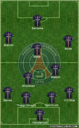 Paris Saint-Germain Formation 2014