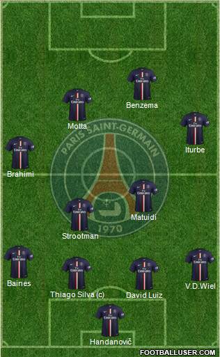 Paris Saint-Germain Formation 2014