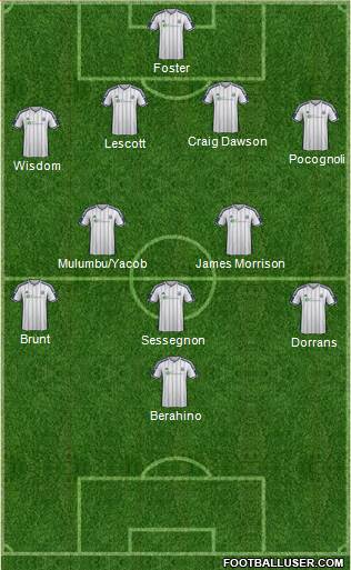 West Bromwich Albion Formation 2014