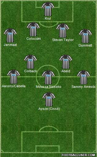 Newcastle United Formation 2014