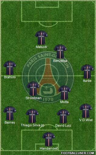 Paris Saint-Germain Formation 2014