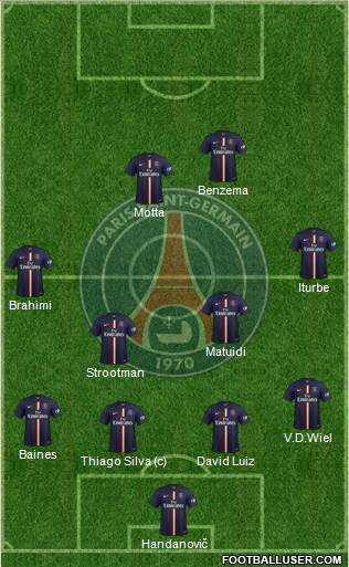 Paris Saint-Germain Formation 2014