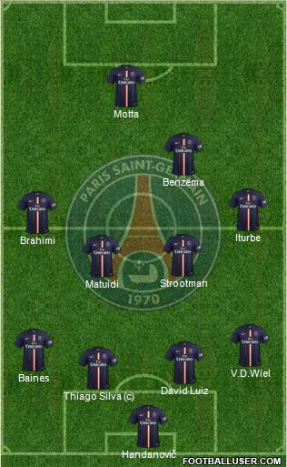 Paris Saint-Germain Formation 2014