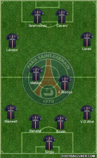 Paris Saint-Germain Formation 2014