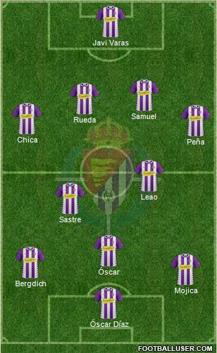 R. Valladolid C.F., S.A.D. Formation 2014
