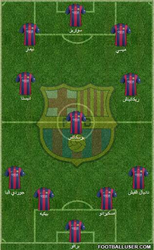 F.C. Barcelona Formation 2014