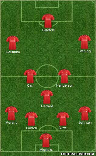 Liverpool Formation 2014