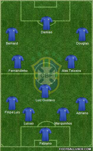 Brazil Formation 2014