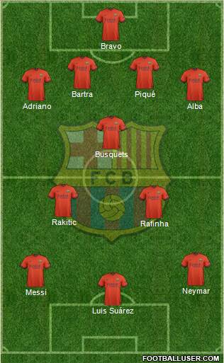 F.C. Barcelona Formation 2014