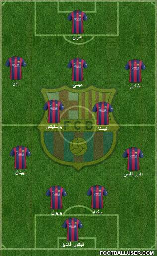F.C. Barcelona Formation 2014