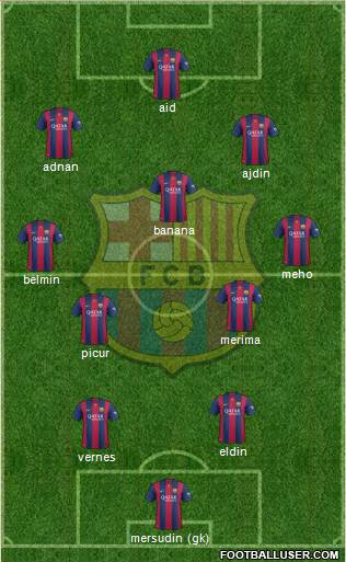 F.C. Barcelona Formation 2014