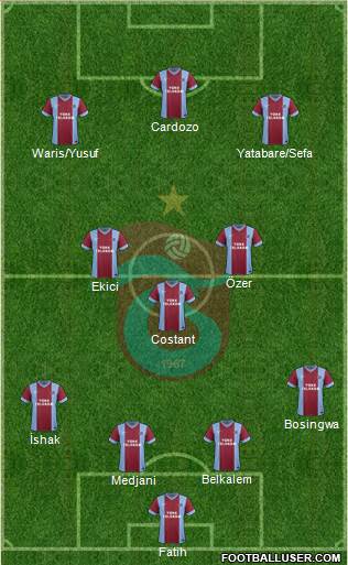 Trabzonspor Formation 2014
