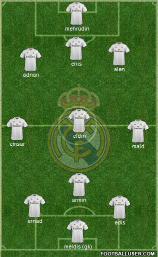 Real Madrid C.F. Formation 2014