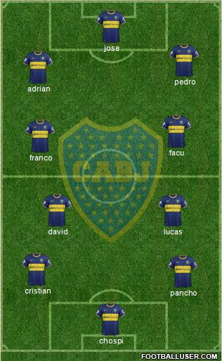 Boca Juniors Formation 2014