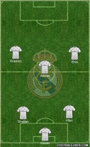 Real Madrid C.F. Formation 2014