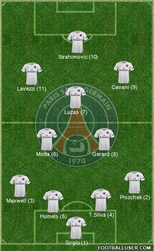 Paris Saint-Germain Formation 2014
