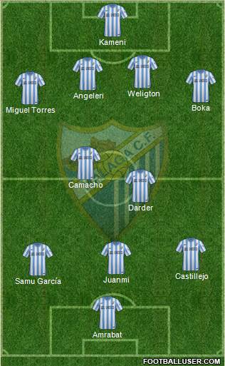 Málaga C.F., S.A.D. Formation 2014