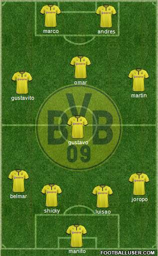 Borussia Dortmund Formation 2014
