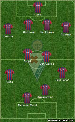S.D. Eibar S.A.D. Formation 2014