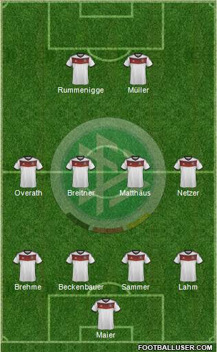 Germany Formation 2014