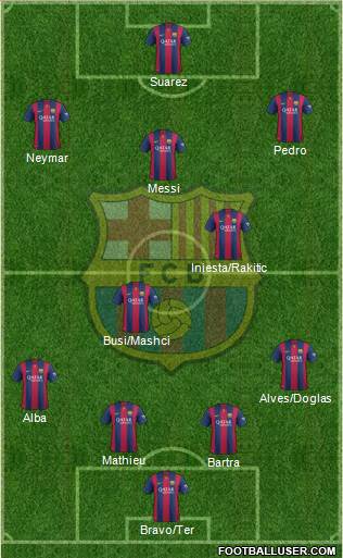 F.C. Barcelona Formation 2014