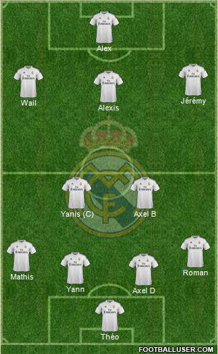 Real Madrid C.F. Formation 2014