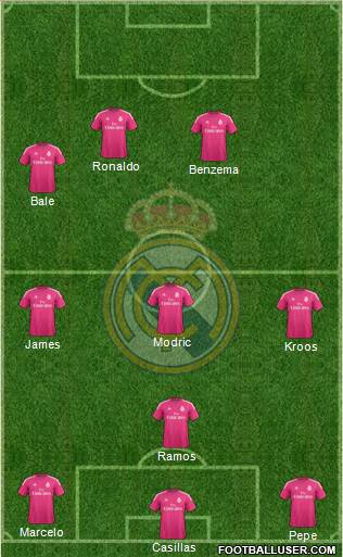 Real Madrid C.F. Formation 2014