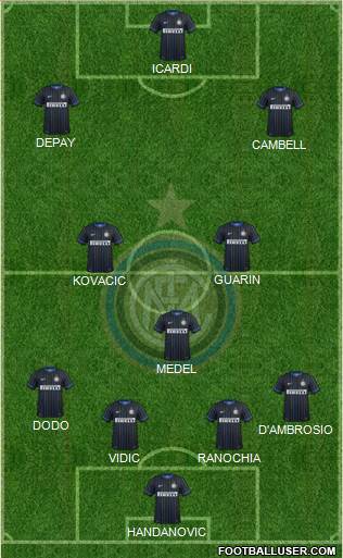F.C. Internazionale Formation 2014
