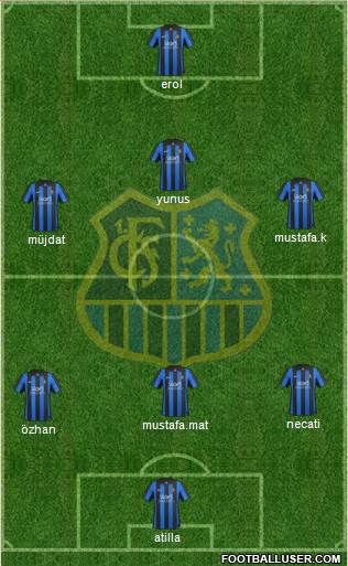 1.FC Saarbrücken Formation 2014