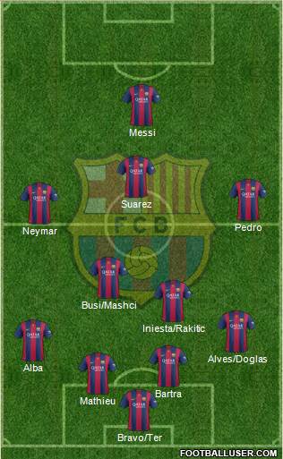 F.C. Barcelona Formation 2014