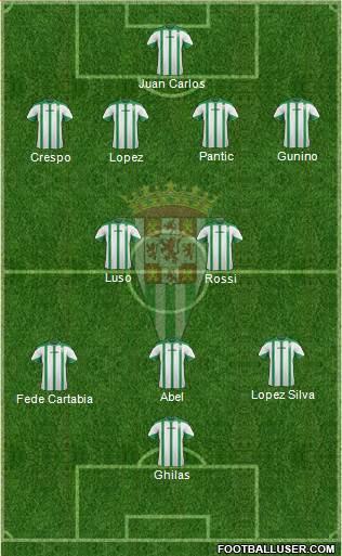 Córdoba C.F., S.A.D. Formation 2014