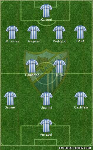 Málaga C.F., S.A.D. Formation 2014