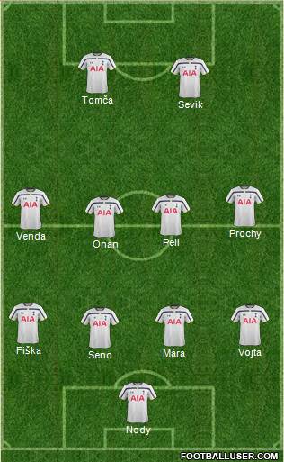 Tottenham Hotspur Formation 2014