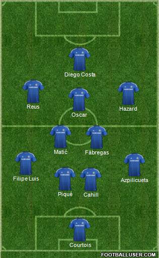 Chelsea Formation 2014