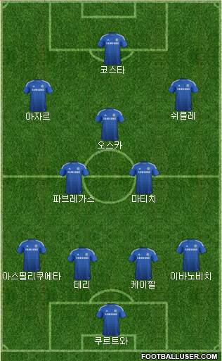Chelsea Formation 2014