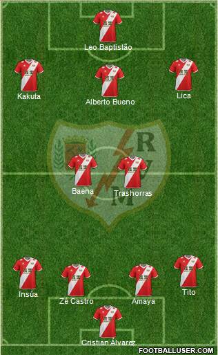 Rayo Vallecano de Madrid S.A.D. Formation 2014