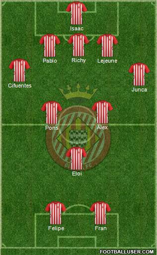 F.C. Girona Formation 2014