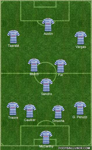 Queens Park Rangers Formation 2014